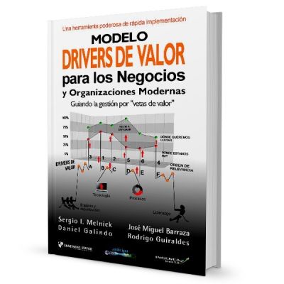 Modelo Drivers de Valor para los negocios y organizaciones modernas